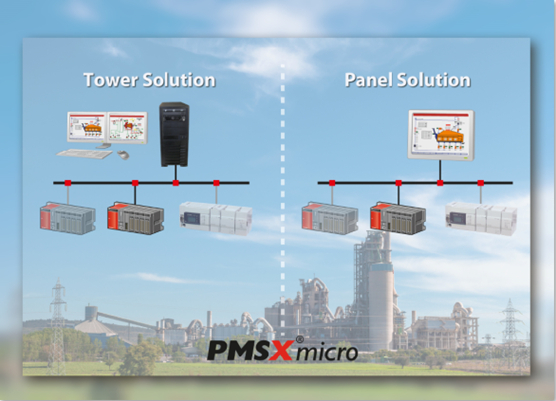The new PMSX®micro distributed control system runs on a single industrial PC and provides a simple, robust and cost effective solution for machines, processes and smaller plants.Photo by Mitsubishi Electric Europe. B.V.