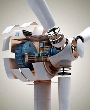GE Energy - Wind Generator Europe